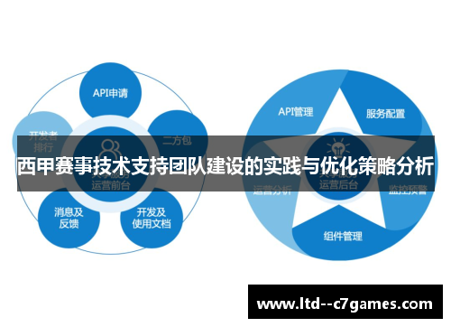 西甲赛事技术支持团队建设的实践与优化策略分析