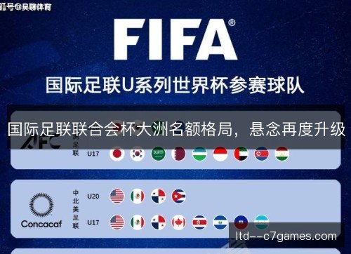 国际足联联合会杯大洲名额格局，悬念再度升级